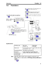 Предварительный просмотр 18 страницы Omron V530-R150 Operation Manual