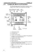 Preview for 21 page of Omron V530-R150 Operation Manual