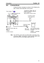 Preview for 22 page of Omron V530-R150 Operation Manual