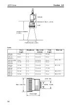 Предварительный просмотр 27 страницы Omron V530-R150 Operation Manual