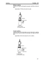 Preview for 30 page of Omron V530-R150 Operation Manual