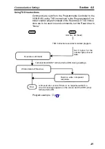 Preview for 56 page of Omron V530-R150 Operation Manual