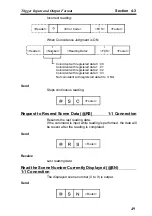 Preview for 60 page of Omron V530-R150 Operation Manual