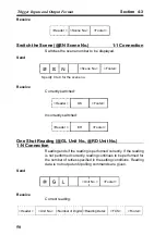 Предварительный просмотр 61 страницы Omron V530-R150 Operation Manual