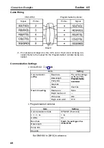 Предварительный просмотр 71 страницы Omron V530-R150 Operation Manual