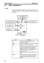 Preview for 76 page of Omron V530-R150 Operation Manual