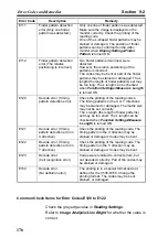 Preview for 184 page of Omron V530-R150 Operation Manual