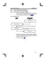 Preview for 53 page of Omron V530-R150E-2 Operation Manual