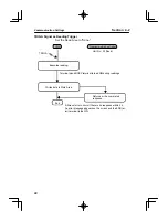 Preview for 56 page of Omron V530-R150E-2 Operation Manual