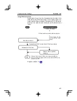 Preview for 57 page of Omron V530-R150E-2 Operation Manual