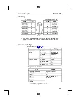 Предварительный просмотр 73 страницы Omron V530-R150E-2 Operation Manual