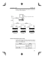 Предварительный просмотр 77 страницы Omron V530-R150E-2 Operation Manual