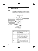 Preview for 82 page of Omron V530-R150E-2 Operation Manual