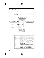 Предварительный просмотр 82 страницы Omron V530-R150E-2 Operation Manual