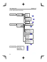 Предварительный просмотр 106 страницы Omron V530-R150E-2 Operation Manual