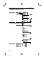 Предварительный просмотр 108 страницы Omron V530-R150E-2 Operation Manual