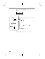 Preview for 142 page of Omron V530-R150E-2 Operation Manual