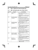 Preview for 214 page of Omron V530-R150E-2 Operation Manual