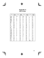 Preview for 223 page of Omron V530-R150E-2 Operation Manual