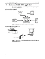 Preview for 19 page of Omron V530-R150E-3 - Operation Manual
