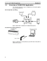 Предварительный просмотр 19 страницы Omron V530-R150E-3 - Operation Manual