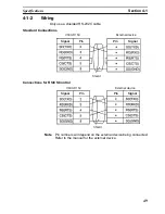 Preview for 66 page of Omron V530-R150E-3 - Operation Manual