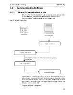 Preview for 68 page of Omron V530-R150E-3 - Operation Manual