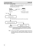 Preview for 71 page of Omron V530-R150E-3 - Operation Manual