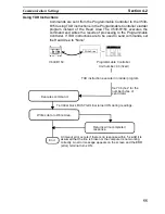 Предварительный просмотр 72 страницы Omron V530-R150E-3 - Operation Manual