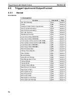 Preview for 73 page of Omron V530-R150E-3 - Operation Manual