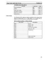 Preview for 74 page of Omron V530-R150E-3 - Operation Manual