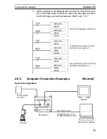 Предварительный просмотр 110 страницы Omron V530-R150E-3 - Operation Manual