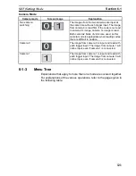 Preview for 138 page of Omron V530-R150E-3 - Operation Manual