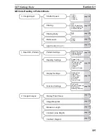 Preview for 142 page of Omron V530-R150E-3 - Operation Manual