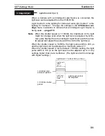 Preview for 148 page of Omron V530-R150E-3 - Operation Manual