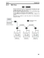 Предварительный просмотр 222 страницы Omron V530-R150E-3 - Operation Manual