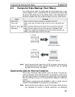 Preview for 230 page of Omron V530-R150E-3 - Operation Manual