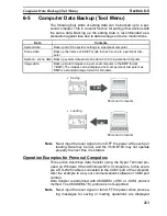 Предварительный просмотр 230 страницы Omron V530-R150E-3 - Operation Manual