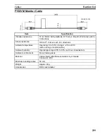 Предварительный просмотр 256 страницы Omron V530-R150E-3 - Operation Manual