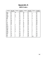 Preview for 280 page of Omron V530-R150E-3 - Operation Manual