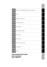 Preview for 3 page of Omron V530-R160E User Manual