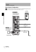 Preview for 38 page of Omron V530-R160E User Manual