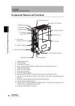 Предварительный просмотр 40 страницы Omron V530-R160E User Manual