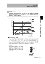 Предварительный просмотр 49 страницы Omron V530-R160E User Manual