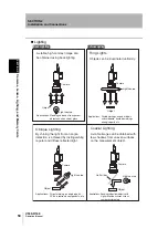 Preview for 52 page of Omron V530-R160E User Manual