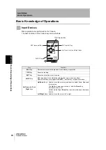 Предварительный просмотр 72 страницы Omron V530-R160E User Manual