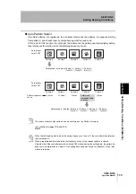 Preview for 115 page of Omron V530-R160E User Manual