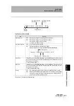 Preview for 213 page of Omron V530-R160E User Manual