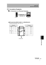 Предварительный просмотр 78 страницы Omron V530-R2000 User Manual