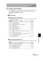 Preview for 82 page of Omron V530-R2000 User Manual